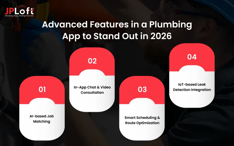 Advanced Features in a Plumbing App to Stand Out in 2026